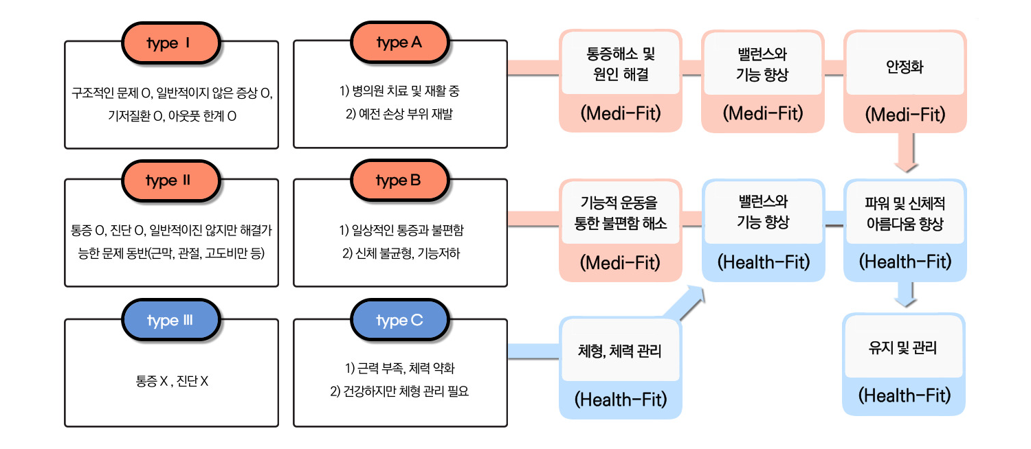 이미지명