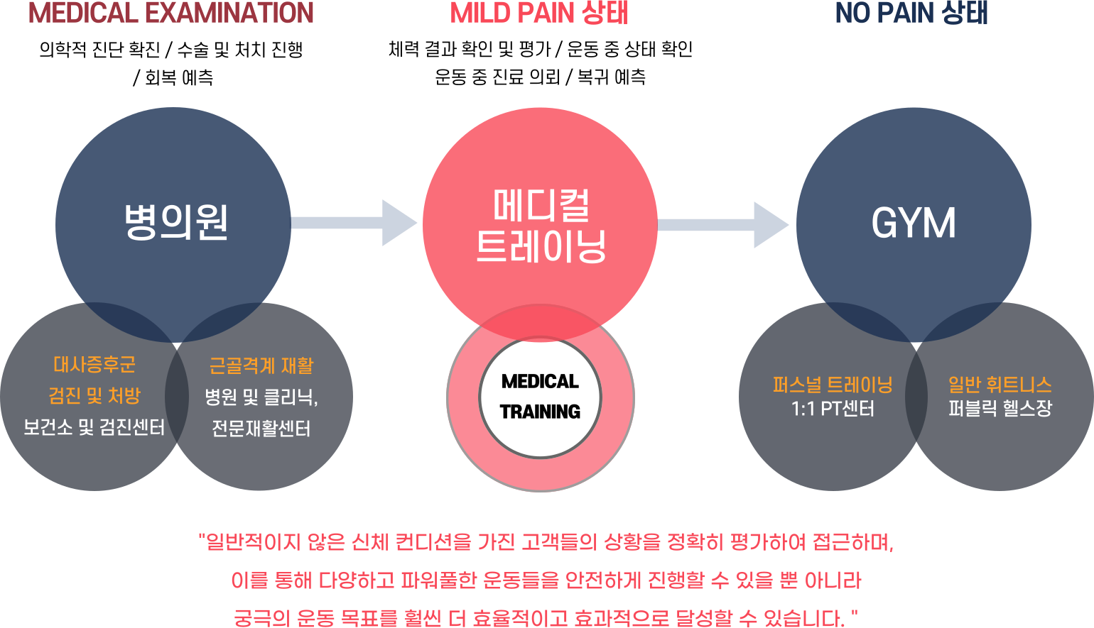 이미지명