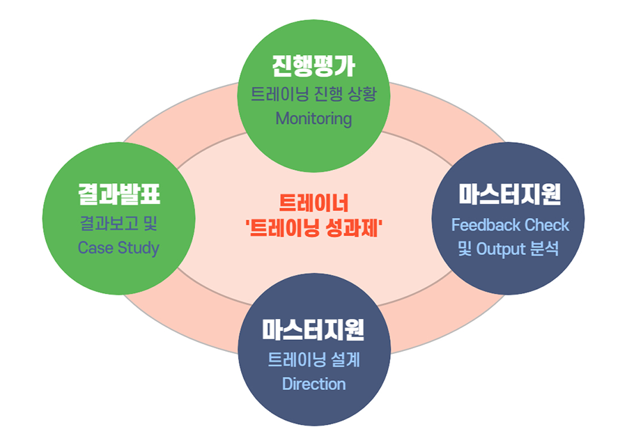이미지명